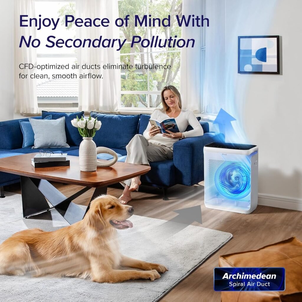 LEVOIT air purifier for home, featuring HEPA filtration to remove dust, allergens, and odors for cleaner indoor air.