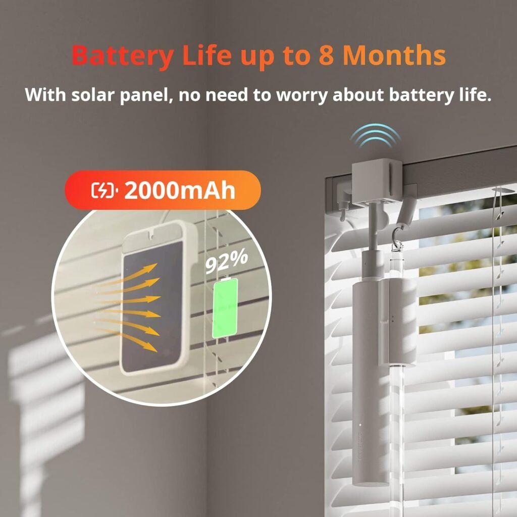 Motorized smart blinds with remote and app control, offering automated light adjustment and energy efficiency for modern homes.